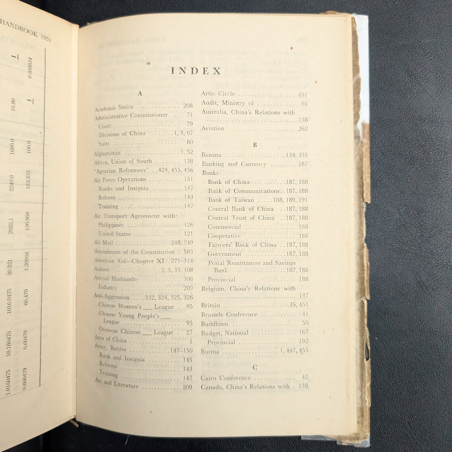 China Handbook by China Handbook Editorial Board (RARE Post-War Taiwan Edition), 1951 ๐๐น๐ผ๐จ๐ณ