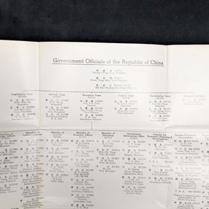China Yearbook Collection 1971–1978 (RARE, 7-Volume Set) 🇨🇳📜🏛️