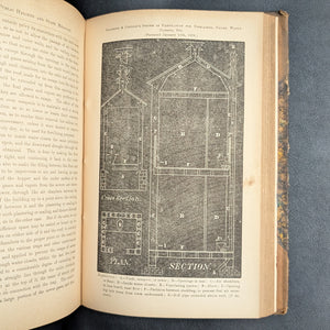 Transactions of the Medical Society of the State of California by The Medical Society of the State of California (Rare Volume V, 1880) 📜🩺🌉