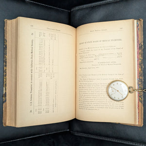 Transactions of the Medical Society of the State of California by The Medical Society of the State of California (Rare Volume V, 1880) 📜🩺🌉