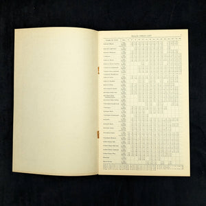 Types That Talk: Catalog of Type Faces by Barnhart Brothers & Spindler (RARE), c. 1920s 🖨️🎨✒️