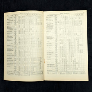 Types That Talk: Catalog of Type Faces by Barnhart Brothers & Spindler (RARE), c. 1920s 🖨️🎨✒️