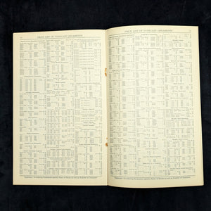 Types That Talk: Catalog of Type Faces by Barnhart Brothers & Spindler (RARE), c. 1920s 🖨️🎨✒️
