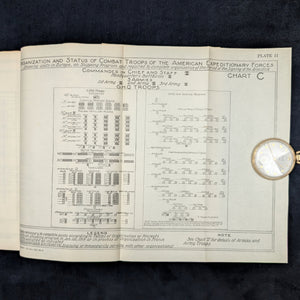 Final Report of Gen. John J. Pershing, Commander-in-Chief American Expeditionary Forces (RARE, First Edition, Stamp From Congressman), 1920 📜🏛️🇺🇸