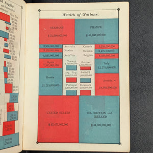 The Little Giant Cyclopedia by K. L. Armstrong (Rare Antique Edition), 1892 📚🔬💡