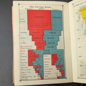 The Little Giant Cyclopedia by K. L. Armstrong (Rare Antique Edition), 1892 📚🔬💡