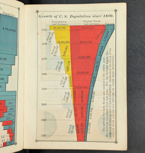 The Little Giant Cyclopedia by K. L. Armstrong (Rare Antique Edition), 1892 📚🔬💡