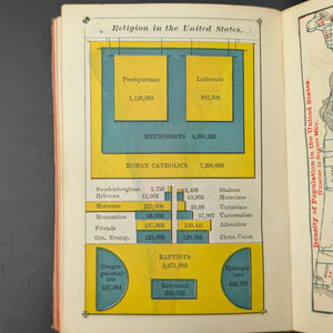 The Little Giant Cyclopedia by K. L. Armstrong (Rare Antique Edition), 1892 📚🔬💡