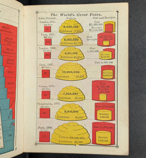 The Little Giant Cyclopedia by K. L. Armstrong (Rare Antique Edition), 1892 📚🔬💡