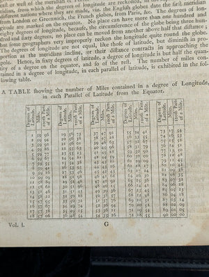 A New System of Modern Geography (Vol. I) by William Guthrie (First American Edition), 1794 📜🎨🇺🇸