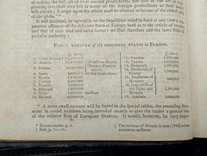 A New System of Modern Geography (Vol. I) by William Guthrie (First American Edition), 1794 📜🎨🇺🇸