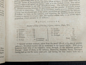 A New System of Modern Geography (Vol. I) by William Guthrie (First American Edition), 1794 📜🎨🇺🇸
