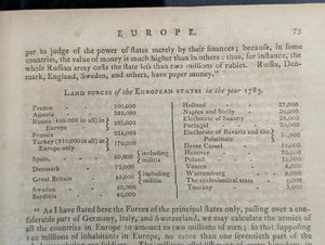 A New System of Modern Geography (Vol. I) by William Guthrie (First American Edition), 1794 📜🎨🇺🇸