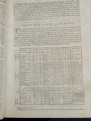 A New System of Modern Geography (Vol. I) by William Guthrie (First American Edition), 1794 📜🎨🇺🇸