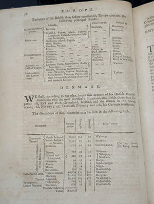 A New System of Modern Geography (Vol. I) by William Guthrie (First American Edition), 1794 📜🎨🇺🇸