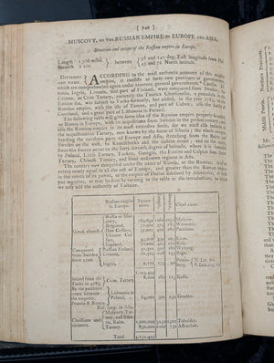 A New System of Modern Geography (Vol. I) by William Guthrie (First American Edition), 1794 📜🎨🇺🇸