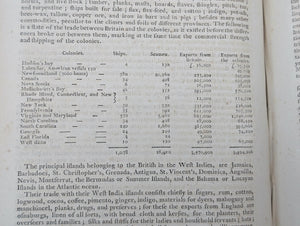 A New System of Modern Geography (Vol. I) by William Guthrie (First American Edition), 1794 📜🎨🇺🇸
