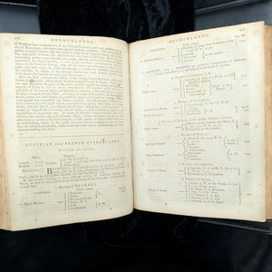 A New System of Modern Geography (Vol. I) by William Guthrie (First American Edition), 1794 📜🎨🇺🇸
