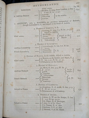 A New System of Modern Geography (Vol. I) by William Guthrie (First American Edition), 1794 📜🎨🇺🇸