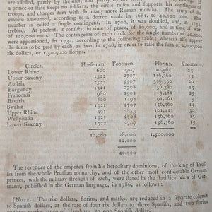 A New System of Modern Geography (Vol. I) by William Guthrie (First American Edition), 1794 📜🎨🇺🇸