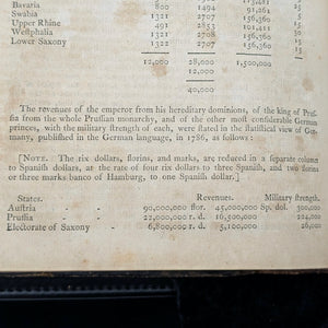 A New System of Modern Geography (Vol. I) by William Guthrie (First American Edition), 1794 📜🎨🇺🇸
