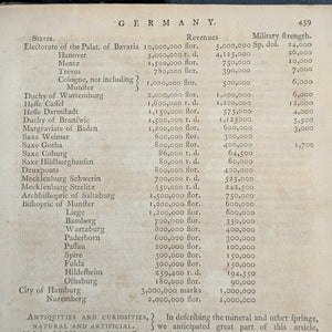 A New System of Modern Geography (Vol. I) by William Guthrie (First American Edition), 1794 📜🎨🇺🇸