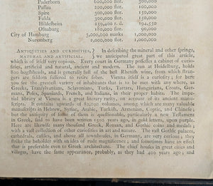 A New System of Modern Geography (Vol. I) by William Guthrie (First American Edition), 1794 📜🎨🇺🇸
