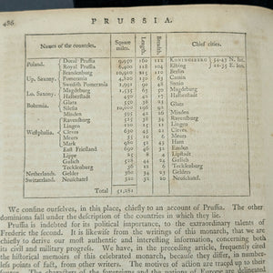 A New System of Modern Geography (Vol. I) by William Guthrie (First American Edition), 1794 📜🎨🇺🇸