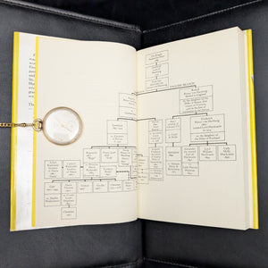 A Castle in Bavaria, by Prince and Princess d'Orléans (First English Translation), 1977 🏰👑📜