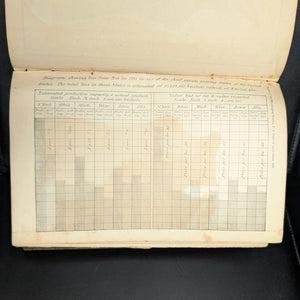 Report Of The Commissioner Of Agriculture (1886), (Government Publication, Illustrated), 1887 🌾🏛️🇺🇸