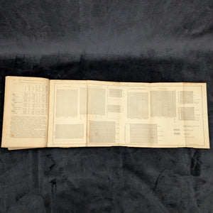 Report Of The Commissioner Of Agriculture (1886), (Government Publication, Illustrated), 1887 🌾🏛️🇺🇸