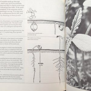 The Connoisseur's Handbook of Marijuana by William Daniel Drake Jr. (Rare Hardcover Edition), 1971 📜🍃✌️
