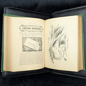 The National Encyclopedia of Business and Social Forms by James D. McCabe (RARE Illustrated Edition), 1881 📜🎩🕰️