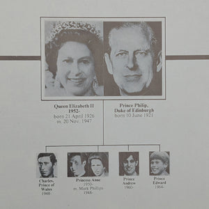 The Sunday Times Magazine, The Queen’s Silver Jubilee, 1977