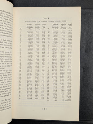 Life Insurance And Annuities From The Buyer’s Point Of View by William J. Matteson and E. C. Harwood, 1957 🇺🇸💰📜