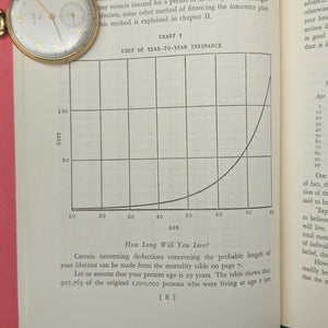 Life Insurance And Annuities From The Buyer’s Point Of View by William J. Matteson and E. C. Harwood, 1957 🇺🇸💰📜