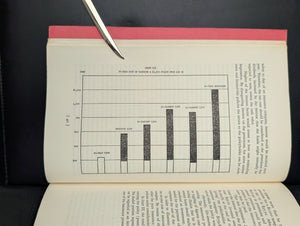 Life Insurance And Annuities From The Buyer’s Point Of View by William J. Matteson and E. C. Harwood, 1957 🇺🇸💰📜