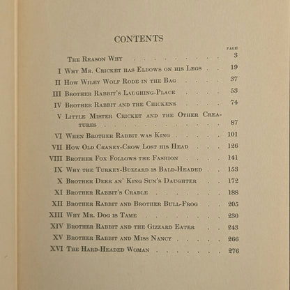 Told By Uncle Remus, by Joel Chandler Harris, 1905
