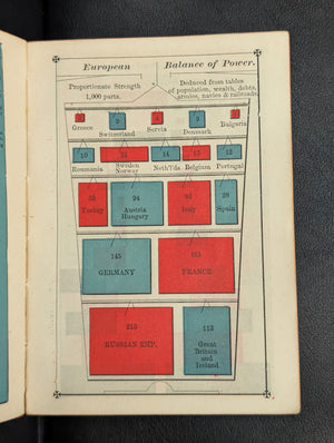 La enciclopedia del Pequeño Gigante y tesoro de referencias rápidas de KL Armstrong (edición rara de 1892) 📜🎩🕰️