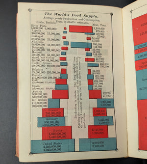 La enciclopedia del Pequeño Gigante y tesoro de referencias rápidas de KL Armstrong (edición rara de 1892) 📜🎩🕰️