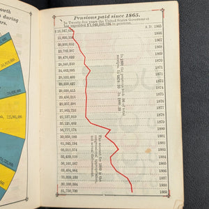 La enciclopedia del Pequeño Gigante y tesoro de referencias rápidas de KL Armstrong (edición rara de 1892) 📜🎩🕰️