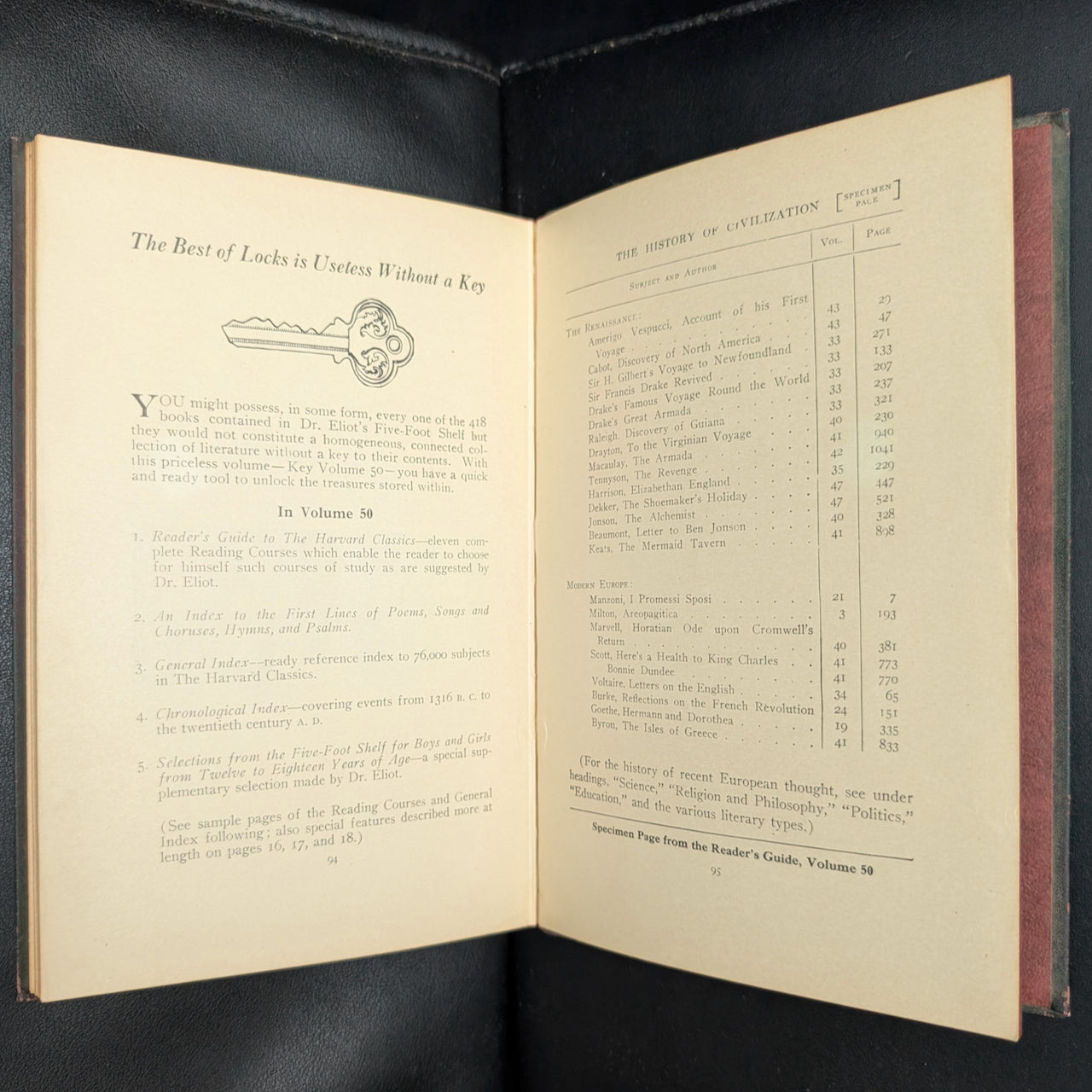 Fifteen Minutes A Day: Reading Guide by Charles W. Eliot (FIRST EDITION, Harvard Classics), 1927 📚🇺🇸⏱️