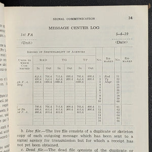 Basic Field Manual, Signal Communication (FM 24-5), U.S. War Dept. (1939) - Suisun, CA Military Ephemera 🇺🇸📞⚔️