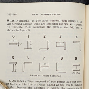Basic Field Manual, Signal Communication (FM 24-5), U.S. War Dept. (1939) - Suisun, CA Military Ephemera 🇺🇸📞⚔️